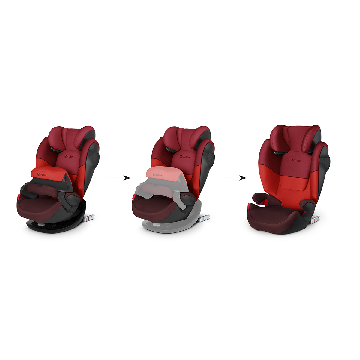 cybex_pallas_m_fix_rumba_red_solution_m_fix