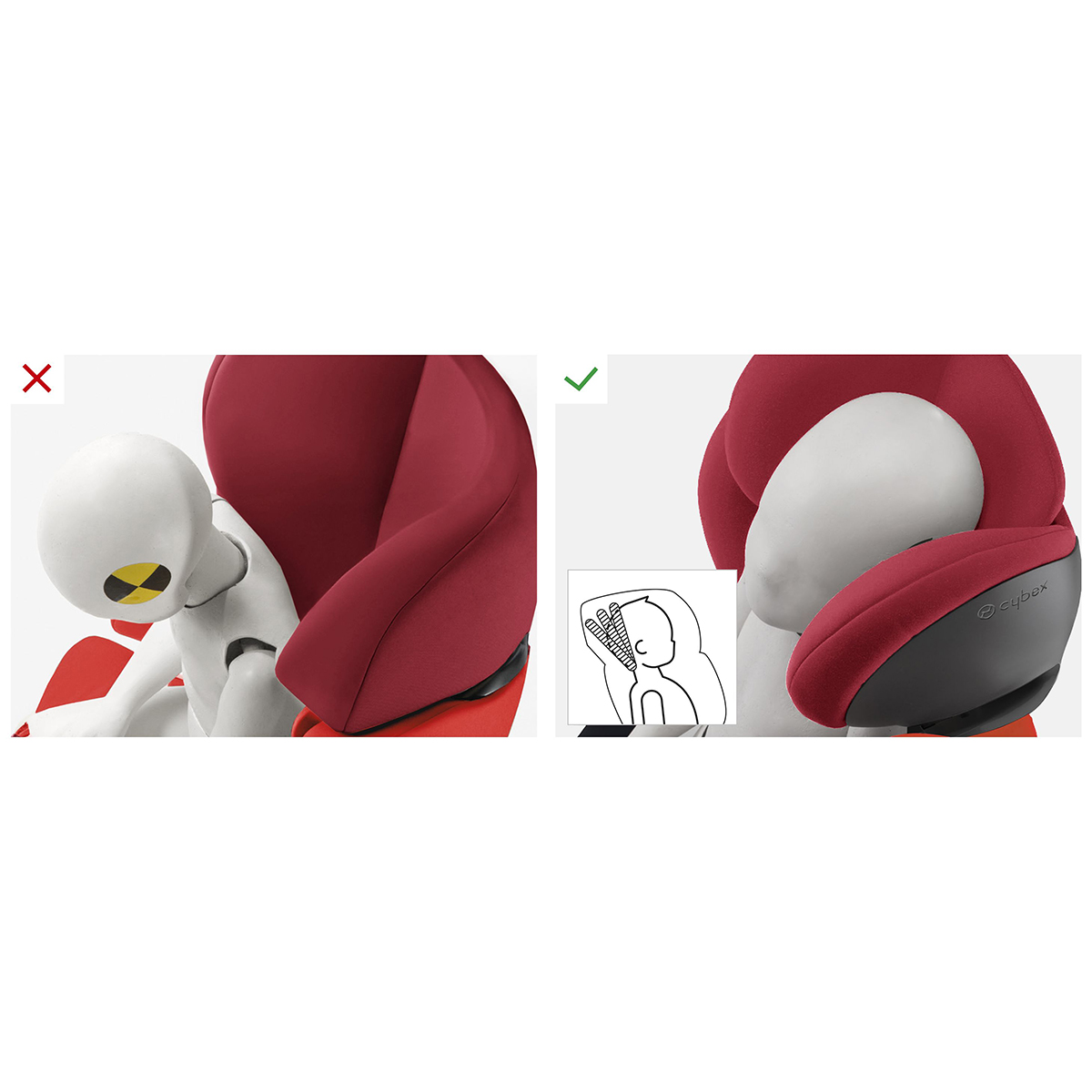 cybex_pallas_m_fix_rumba_red_test