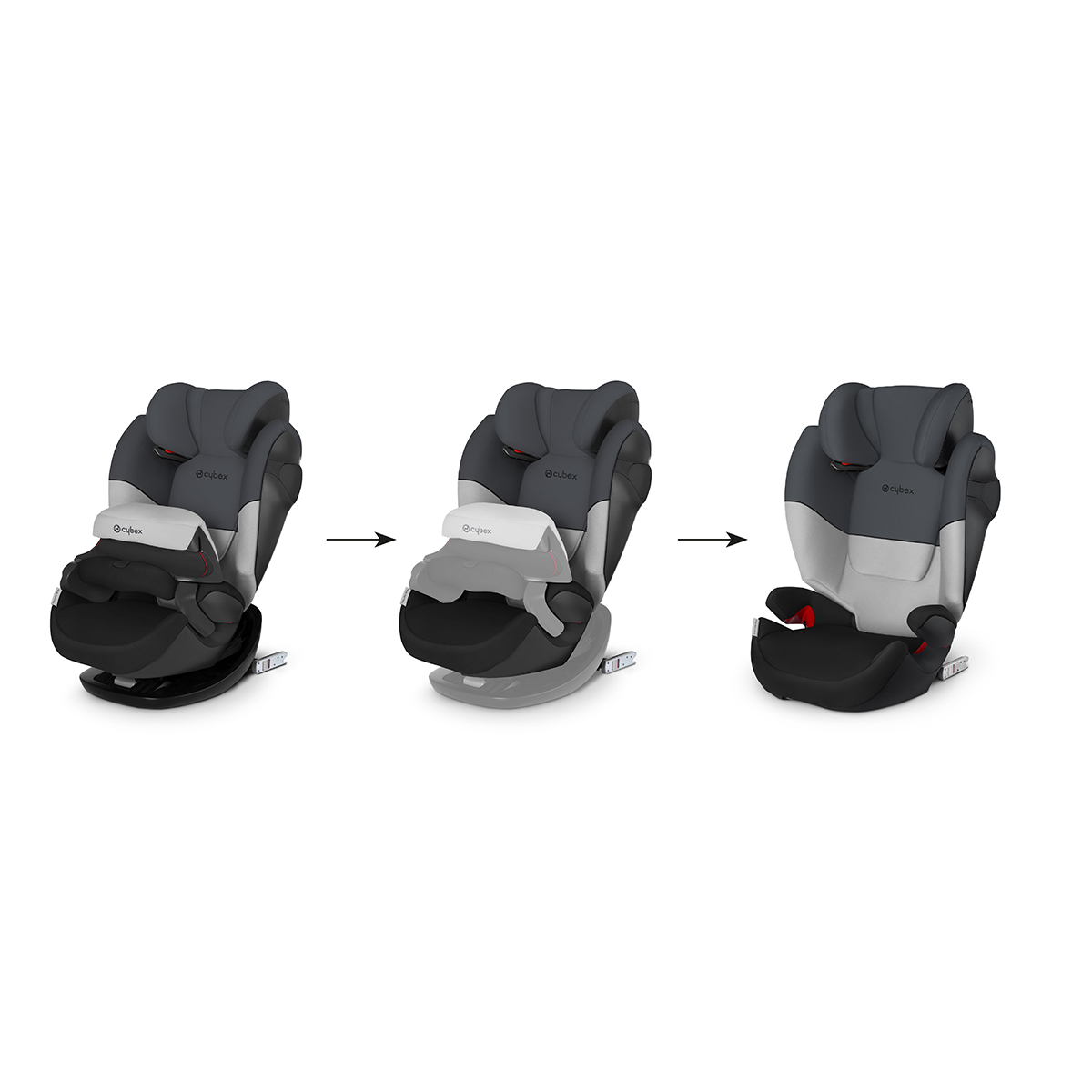 cybex_pallas_m_fix_gray_rabbit_solution_m_fix