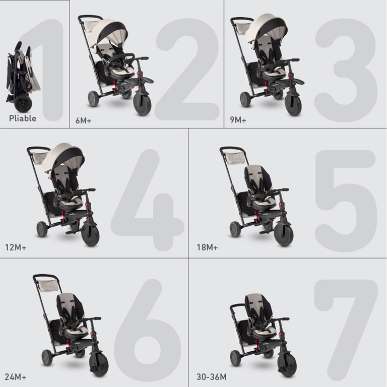 Tricycle Smartrike pliable évolutif 7en1 SmarTfold 700S Beige