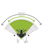 BERG_Biky_Cross_Green_Steeringlimiter