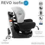 tendresse_bebe_revo_isofix_nania_4