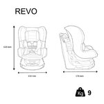 nania_revo_360_london_8