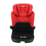 nania_rway_luxe_rouge_2