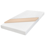 FOAM_VISCO_matelas_18cm_5