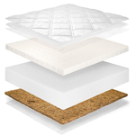 FOAM_LATEX_COCO_matelas_10cm_2