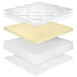 foam-latex-matelas-12cm-2