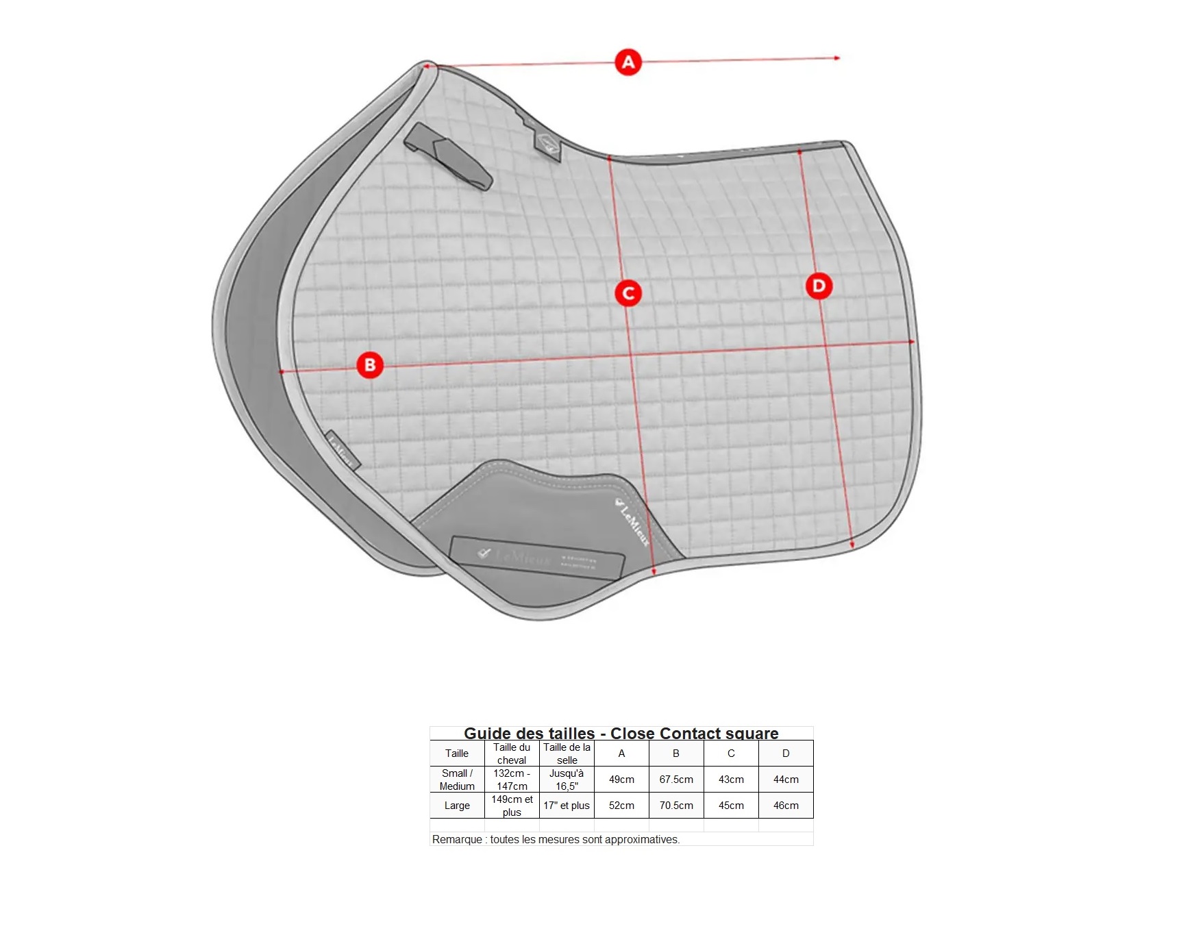 taille-tapis-de-selle-close-contact-lemieux