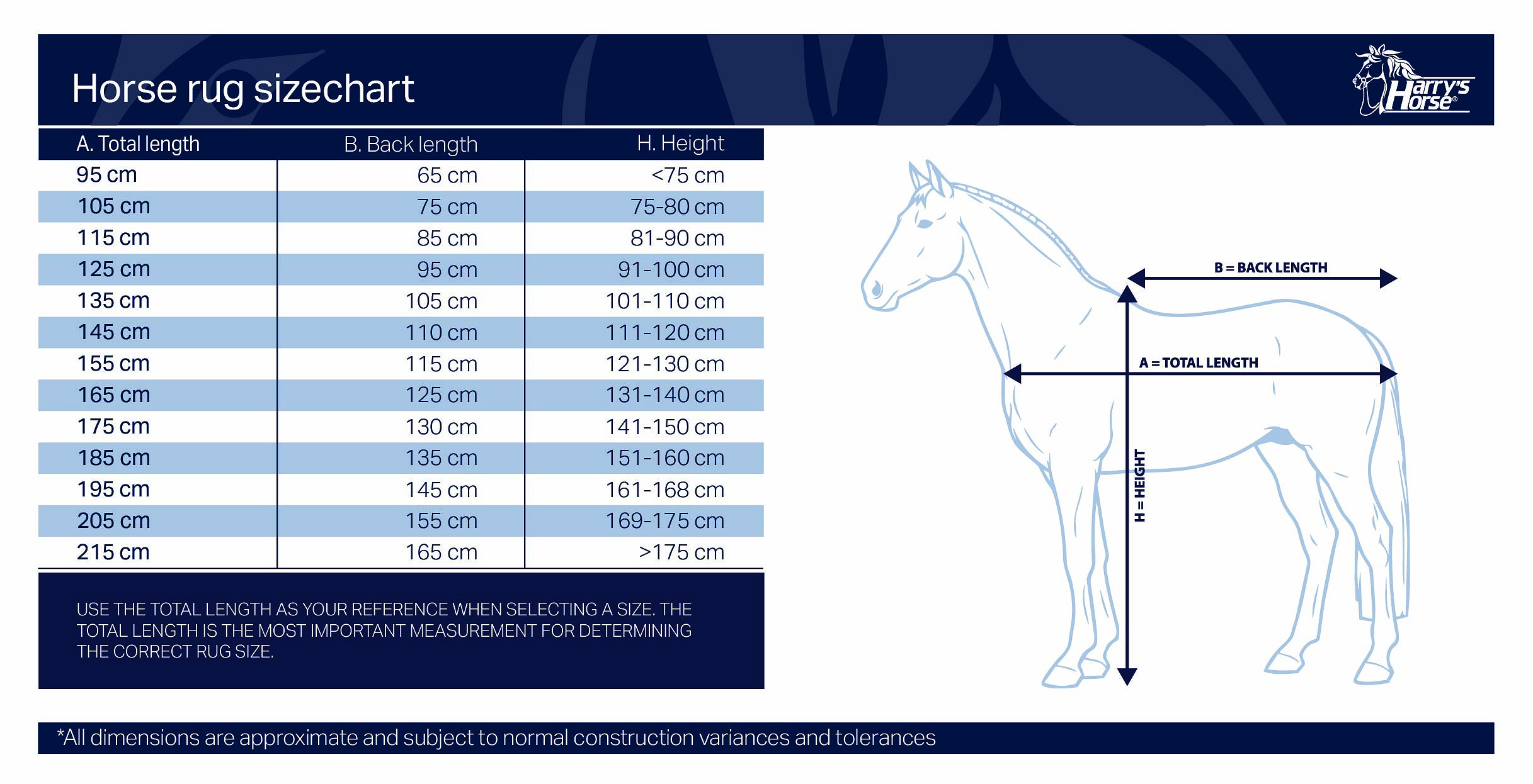 guide taille couvertures cheval harrys horse