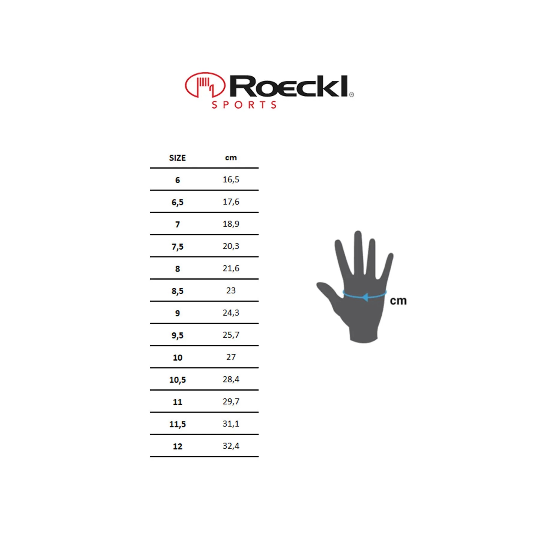 tailles roeckl