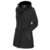 parka-chauffante-elt