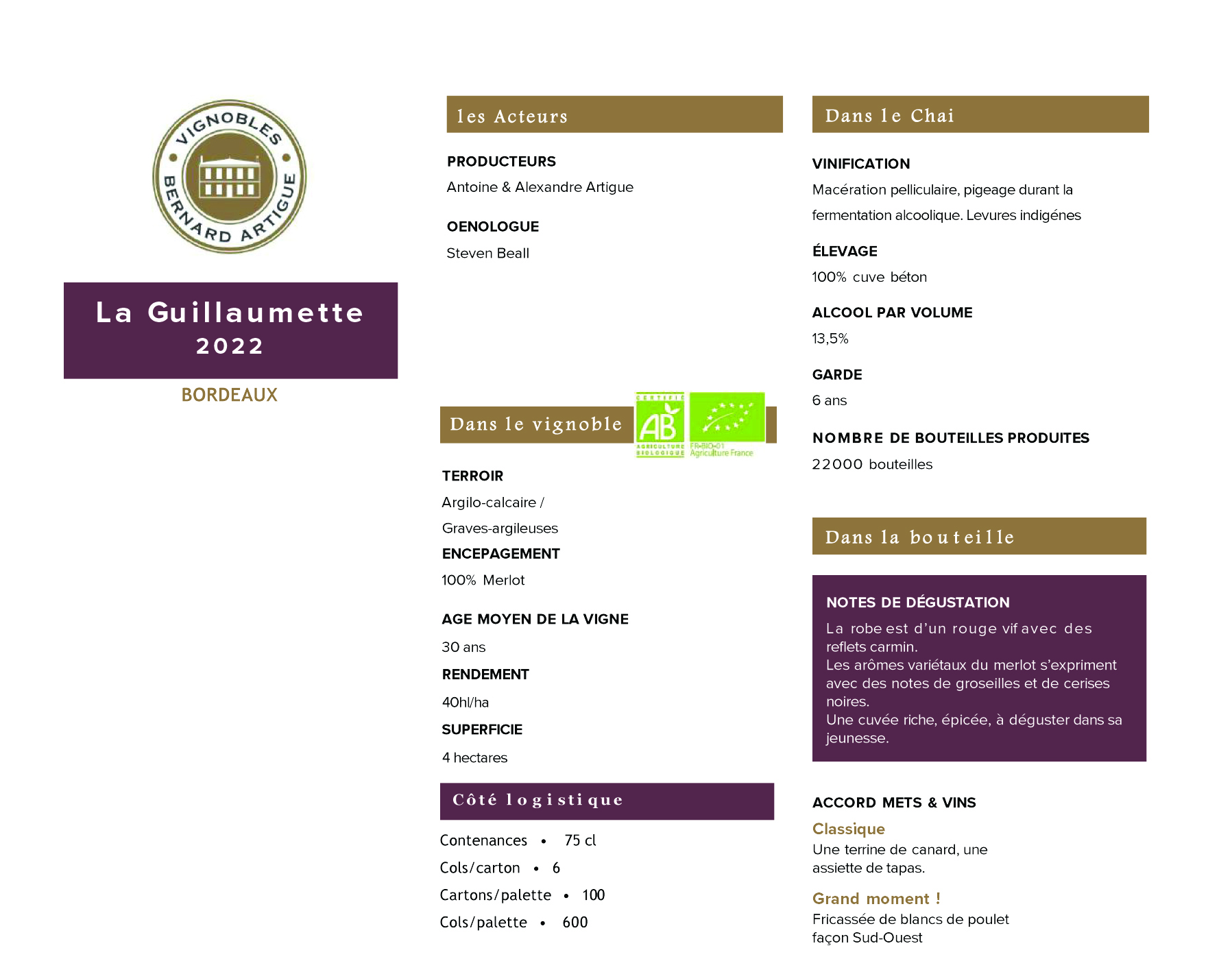 CHATEAU-GUILLAUMETTE-BIO-2022
