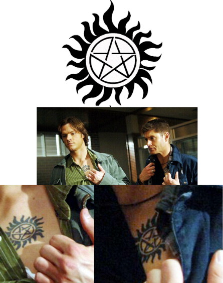 Tatouage anti possession vu sur Dean et Sam dans Supernatural
