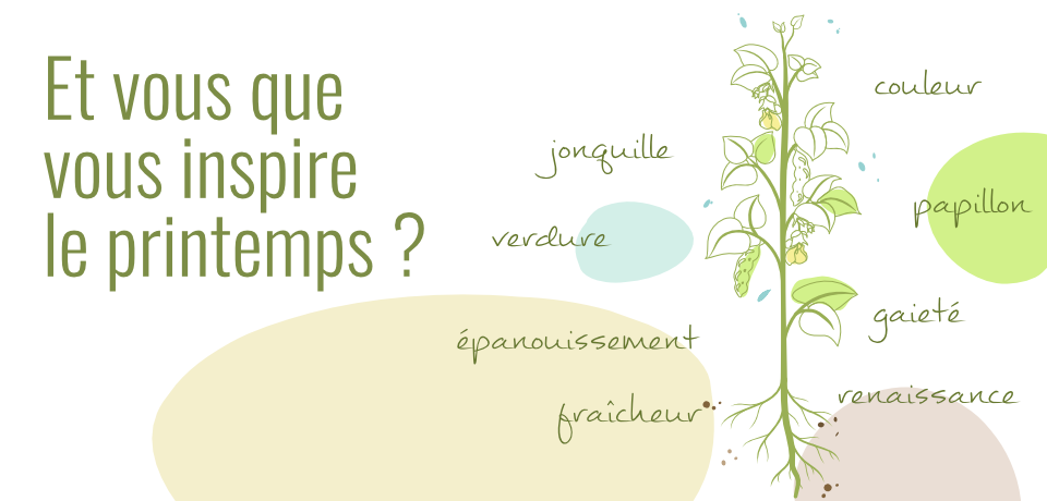 Profitez de notre sélection saisonnière spéciale Printemps et découvrez les produits qui vous sortiront de l'engourdissement hivernal et vous feront voir la vie en couleurs !