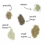 duo-de-moulins-a-epices-wmf-mouture-epices