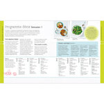 manger-sain-pour-etre-belle-et-en-bonne-sante-page-menu