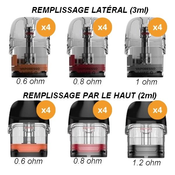 600x600 - VAPORESSO - 4 RESERVOIRS LUXE Q-Q2
