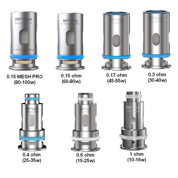ASPIRE - BP COIL