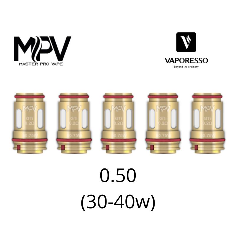 mpv-resistances-gti-050