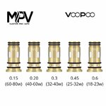mpv-resistances-pnp-x