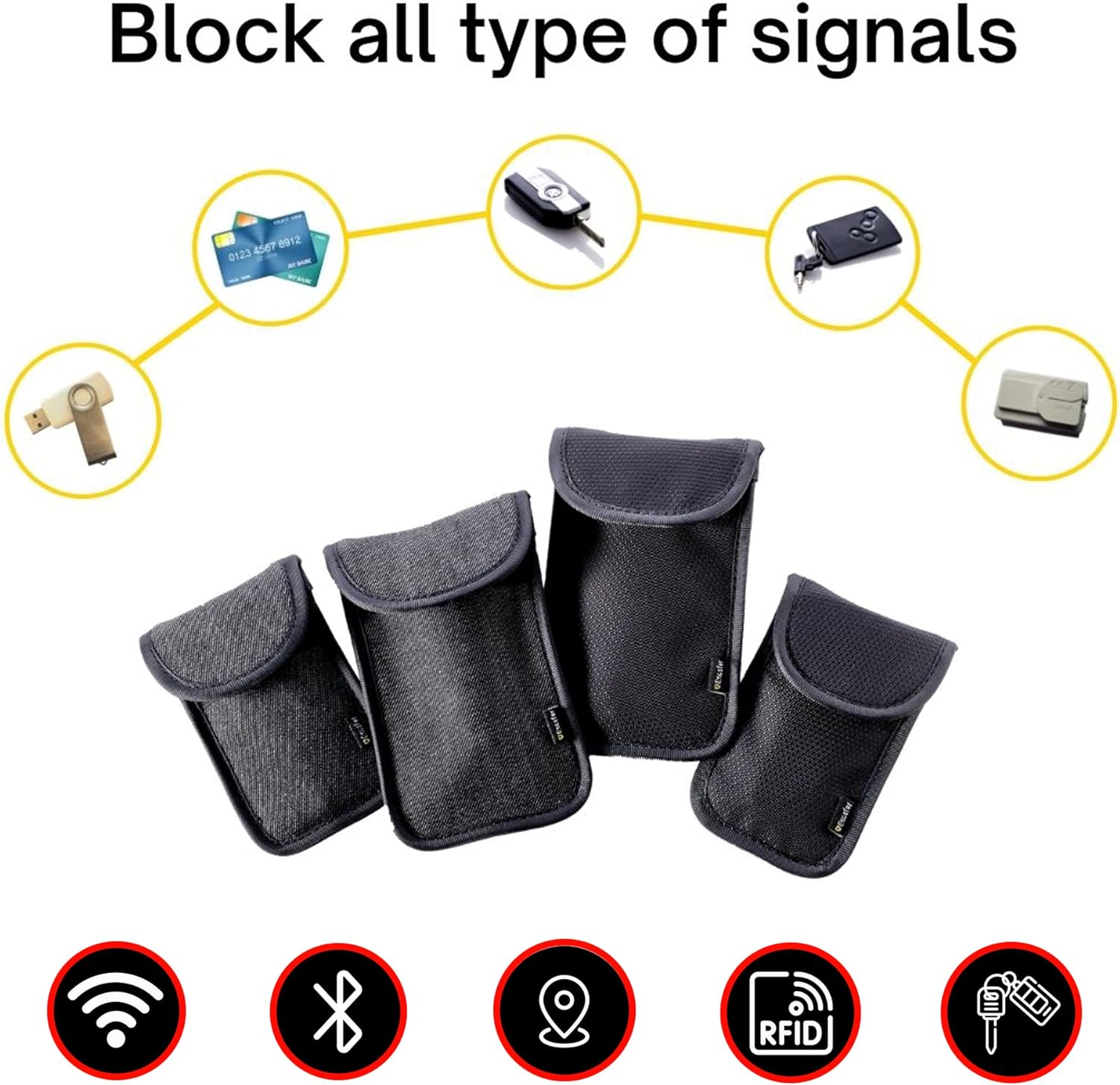 Étui anti-RFID noir, vue 5