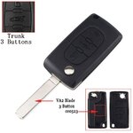 Coque clé Peugeot 3 boutons VA2 CE0523, photo 2