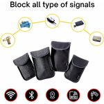 Étui anti-RFID noir, vue 5