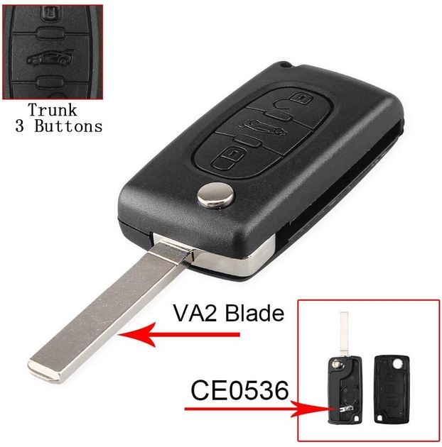 CE0536