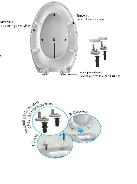FIXATIONS COMPATIBLES ABATTANT WC SIAMP