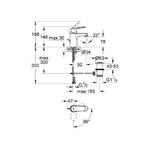eurosmart-cosmopmitlavquali-tel-grohe-32828000 (1)