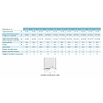 smart_design_c_schema_27922