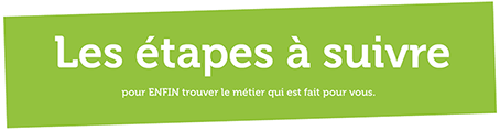 Etapes