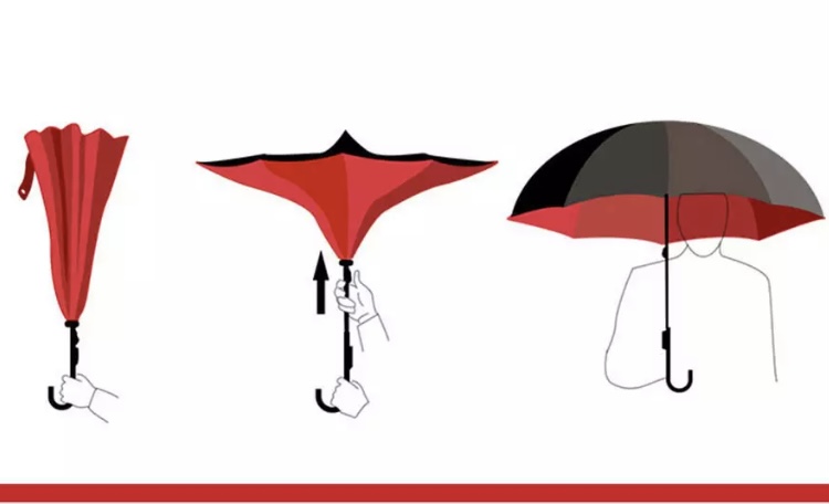 mode emploi ouverture parapluie inversé