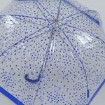 parapluie cloche bleu 5