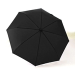 Parapluie pliant grand diamètre noir haut