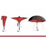 mode emploi ouverture parapluie inversé