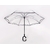 Parapluie inversé transparent profil