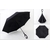 parapluie inversé couleur noire