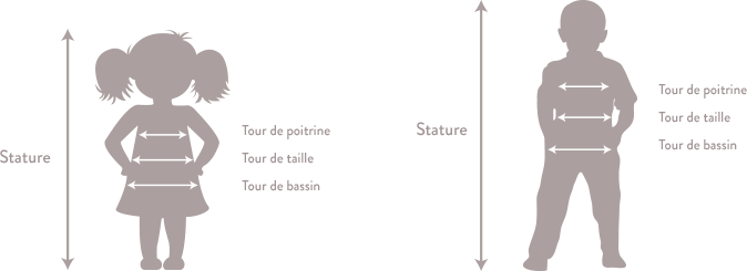 stature