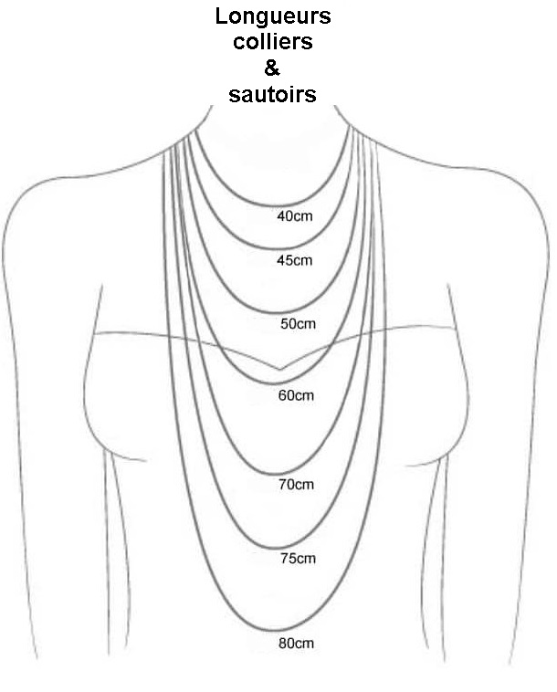 longueurs colliers2
