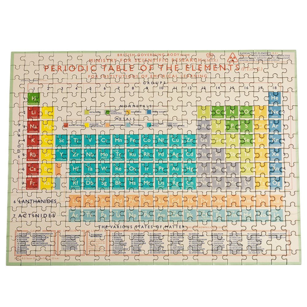 29719_4-periodic-table-300-pcs-jigsaw-puzzle