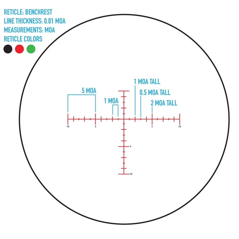 Latitude 10-40X60 7