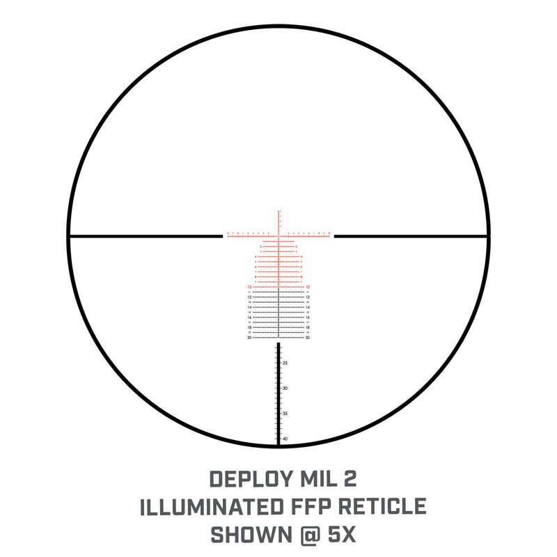 MP53056DMI_MatchPro_Riflescope_Context6_Reticle_5X