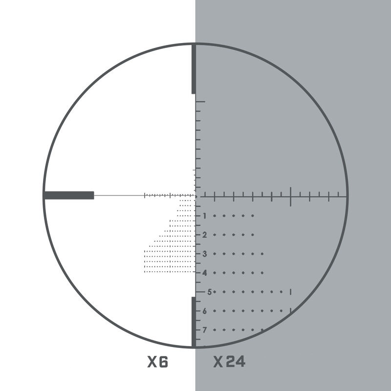 MP6245BF2_MatchPro_Riflescope_Context3Reticle Magnification FFP