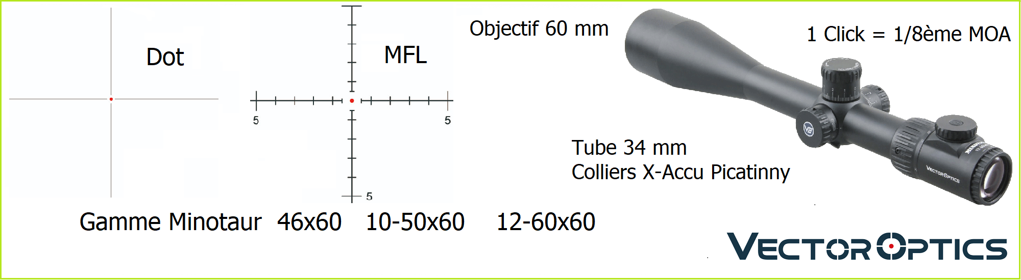 diapo vector optics minotaur