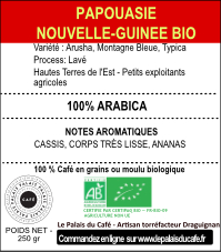 PAPOUASIEBIO