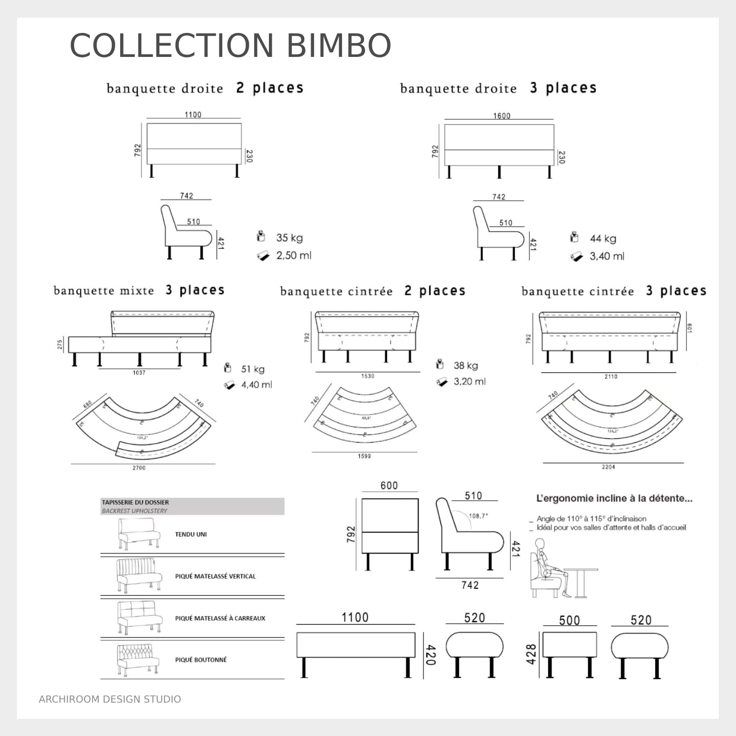 BIMBO04-2