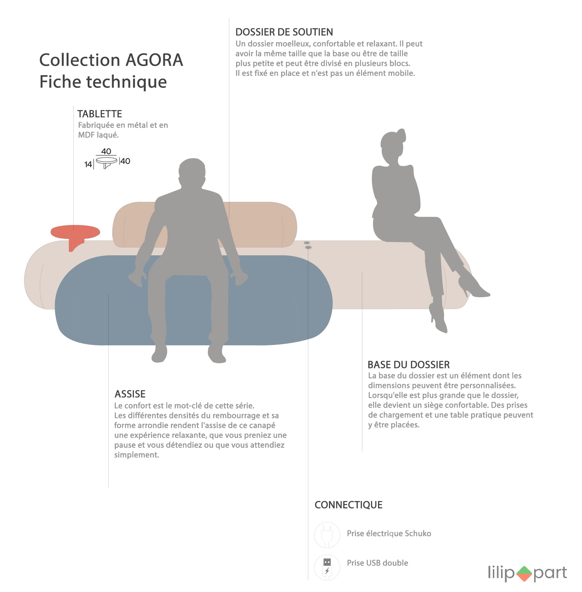 Agora_banquette_circulaire_salle_attente_aeroport