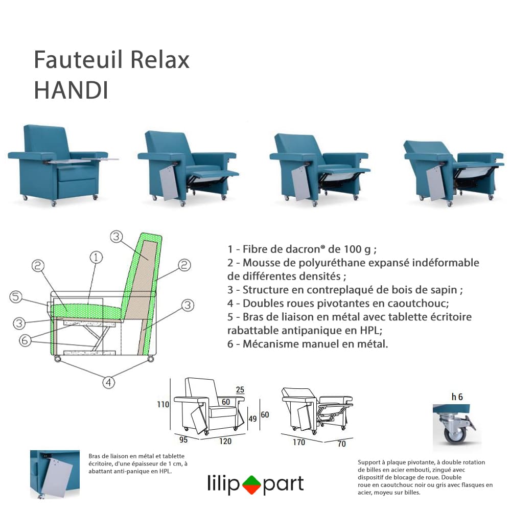 fauteuil relax roulettes inclinaison ehpad