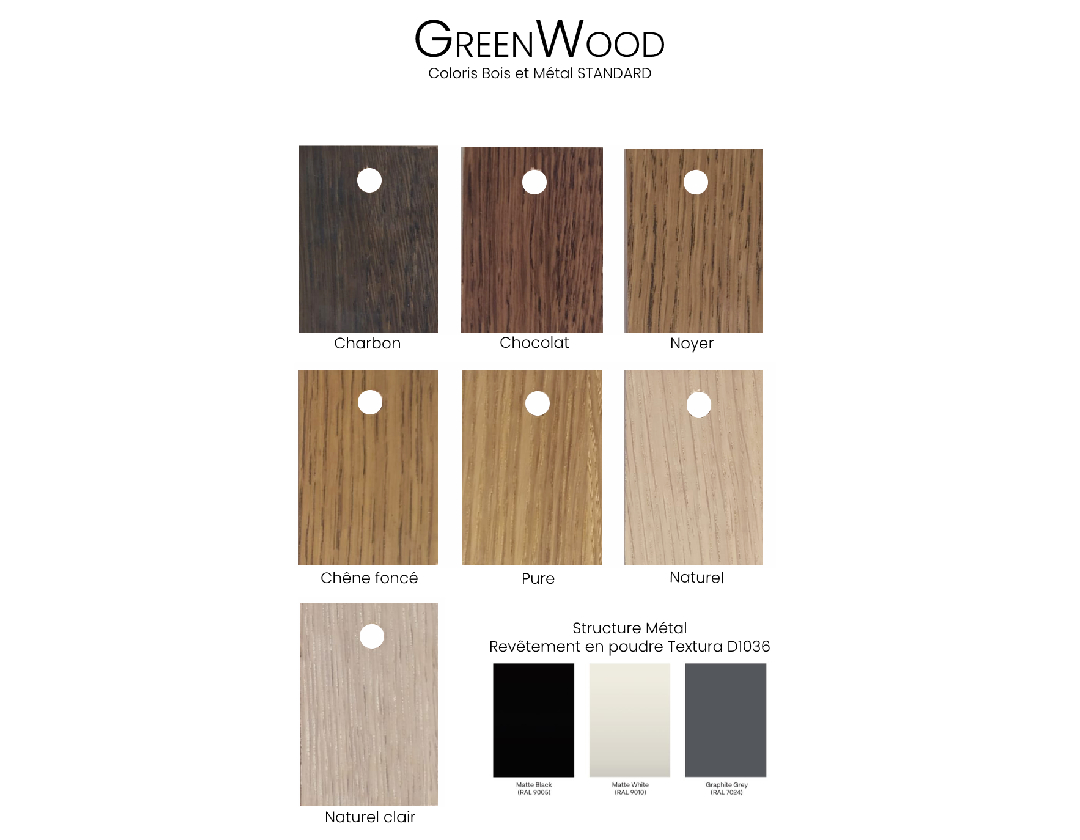 couleur greenwood